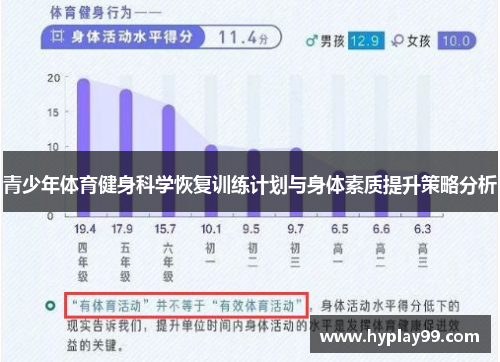 青少年体育健身科学恢复训练计划与身体素质提升策略分析