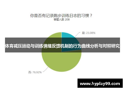 体育减压运动与训练情绪反馈机制的行为曲线分析与对照研究 体育减压运动与训练情绪反馈机制的行为曲线分析与对照研究