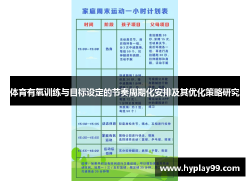 体育有氧训练与目标设定的节奏周期化安排及其优化策略研究